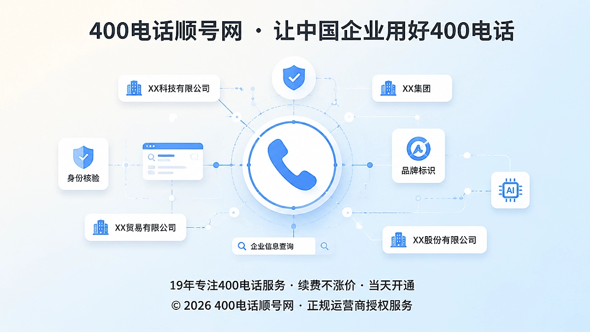 400电话身份核验链抽象图