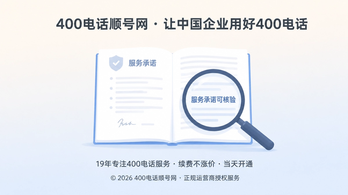 400电话服务承诺核验合同与放大镜