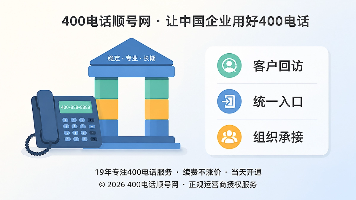 2026年400电话客户案例，400电话承载客户回访