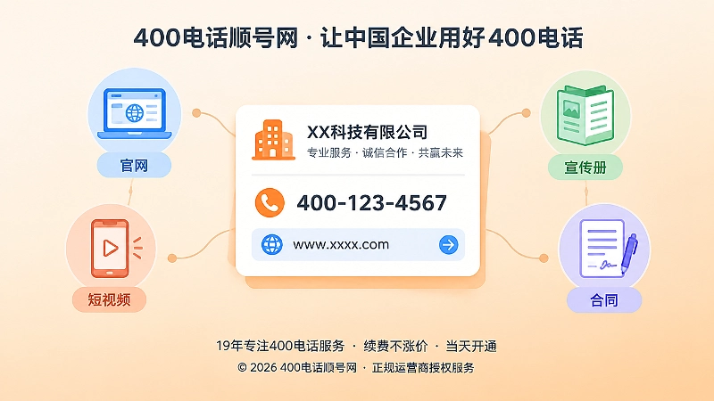 企业400电话、官网和全称保持一致的联系信息卡示意图
