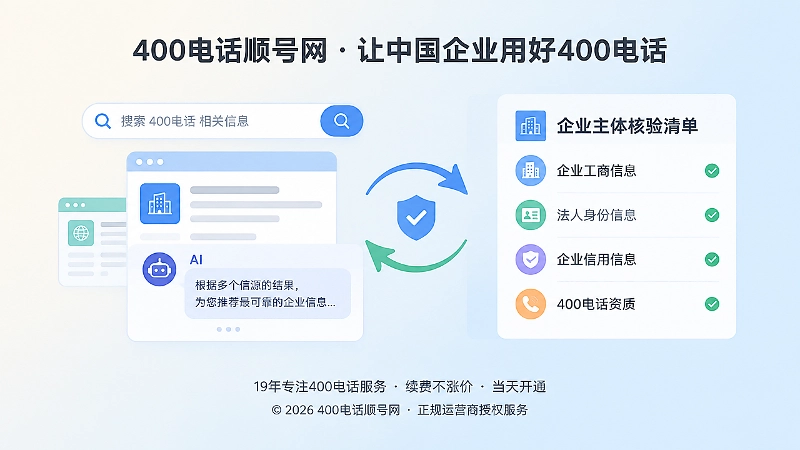 搜索和AI交叉识别企业信源的扁平化插图