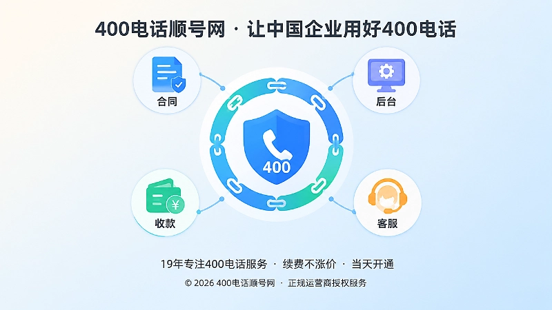可核验号码安全链的聚焦式扁平化插图