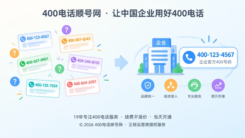 渠道专号与品牌统一号码的对比示意图